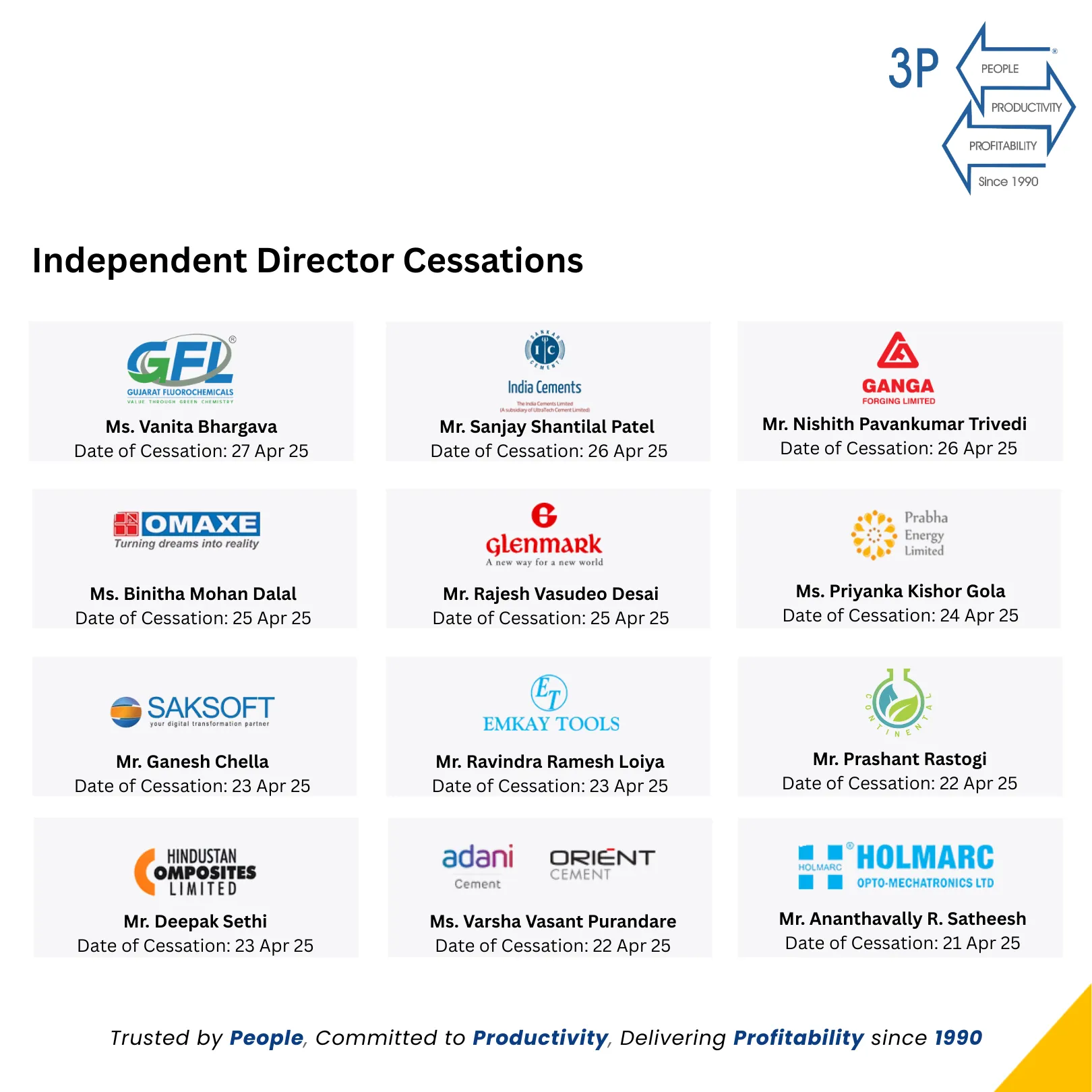 Boardroom Transitions – Cessations (21st Apr- 27th Apr – 2025)
